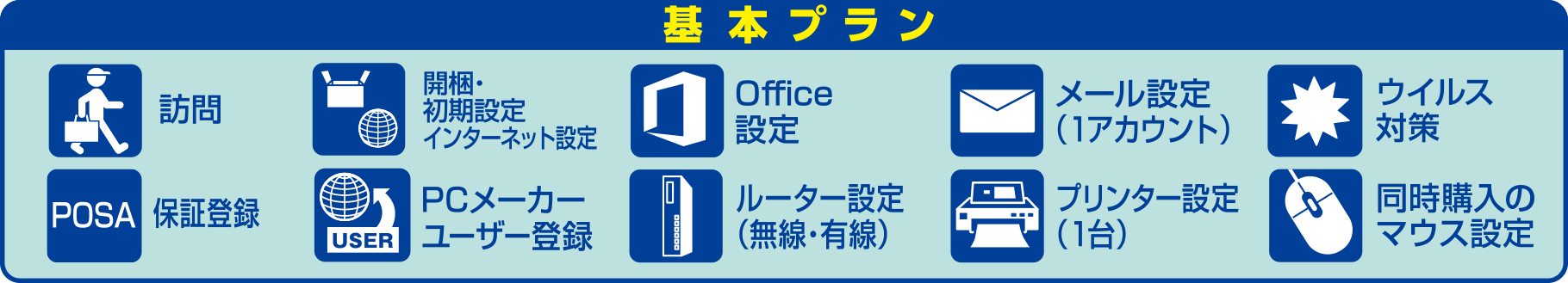 基本プラン