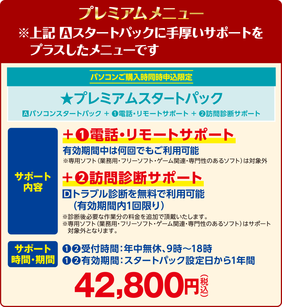 プレミアムメニュー