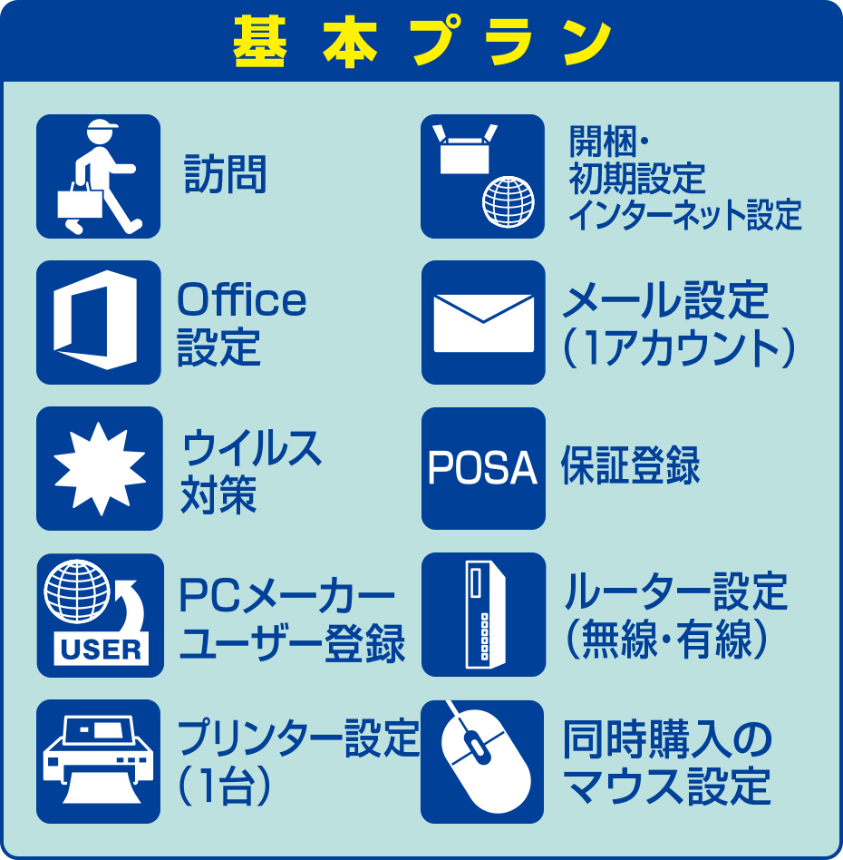基本プラン